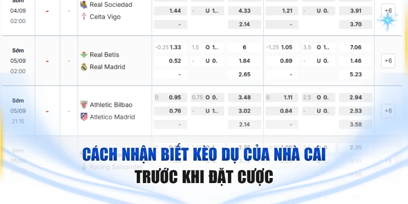 Cách nhận biết kèo dụ