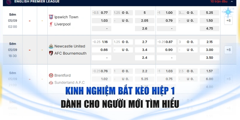 Kinh nghiệm bắt kèo hiệp 1