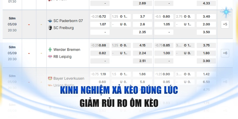 Kinh nghiệm xả kèo đúng lúc