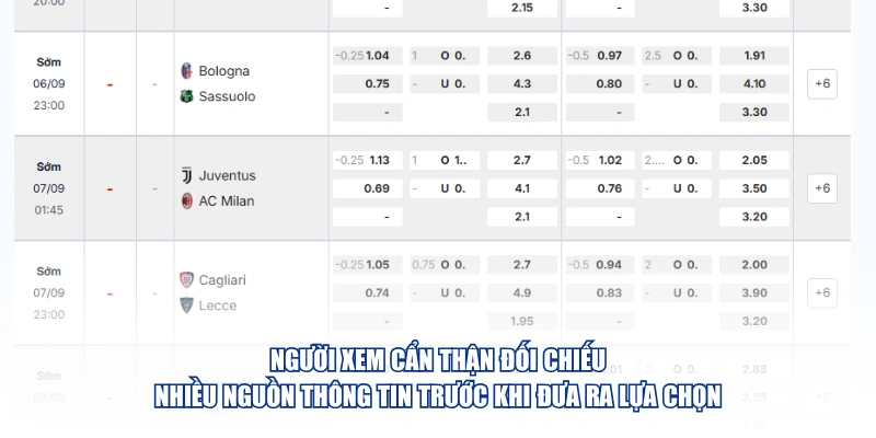 Người xem cẩn thận đối chiếu nhiều nguồn thông tin trước khi đưa ra lựa chọn